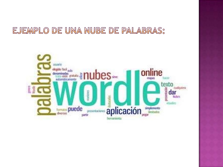 NUBE DE PALABRAS