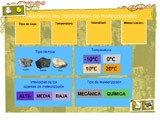LABORATORIO VIRTUAL:METEORIZACION