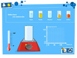 LABORATORIO VIRTUAL: Efectos del calor