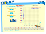 LABORATORIO VIRTUAL:Cinematica