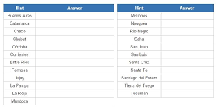 Cap y Pcias ARG-TEST