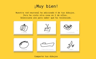 Inteligencia Neuronal