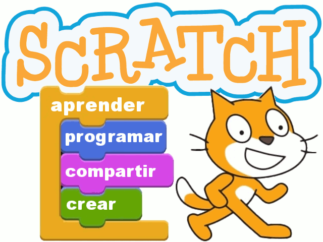 PROGRAMACIÓN 